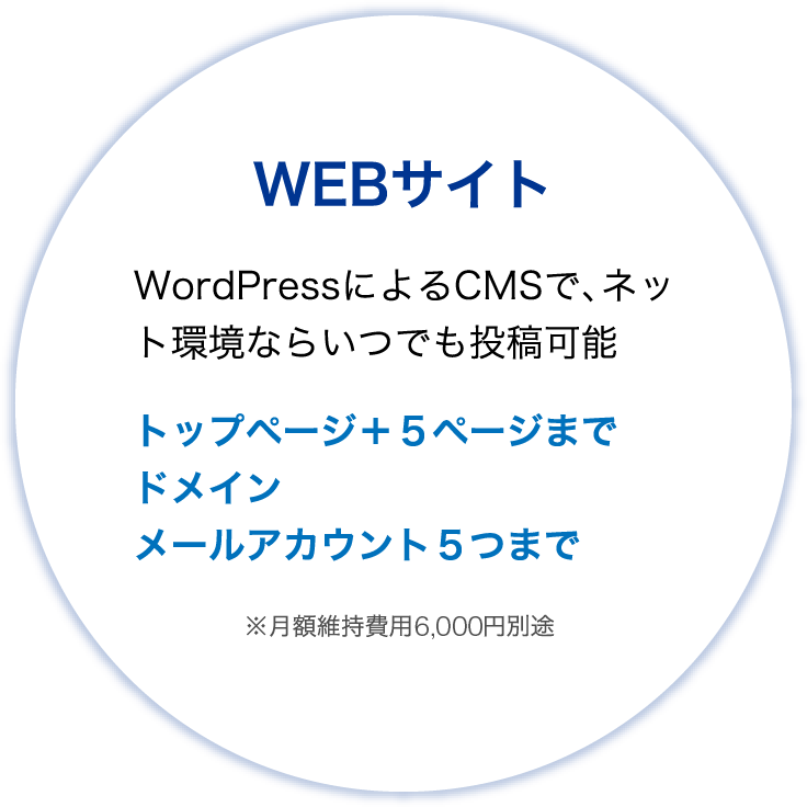 WEBサイト WordPressによるCMSで、ネット環境ならいつでも投稿可能